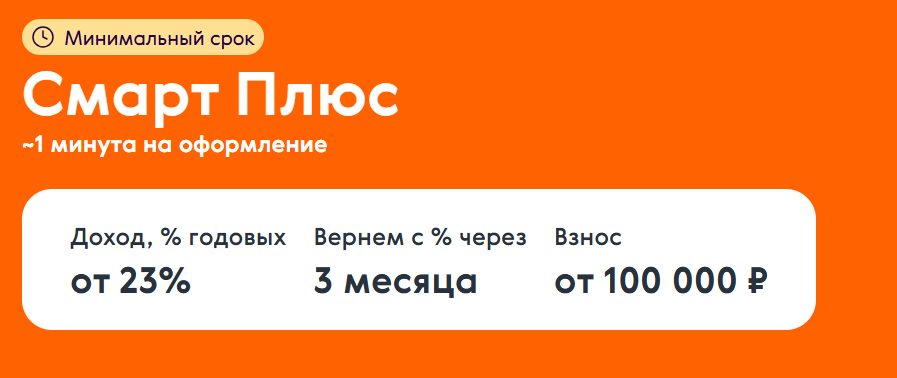 Смарт Плюс, кредитная карусель, кредитки